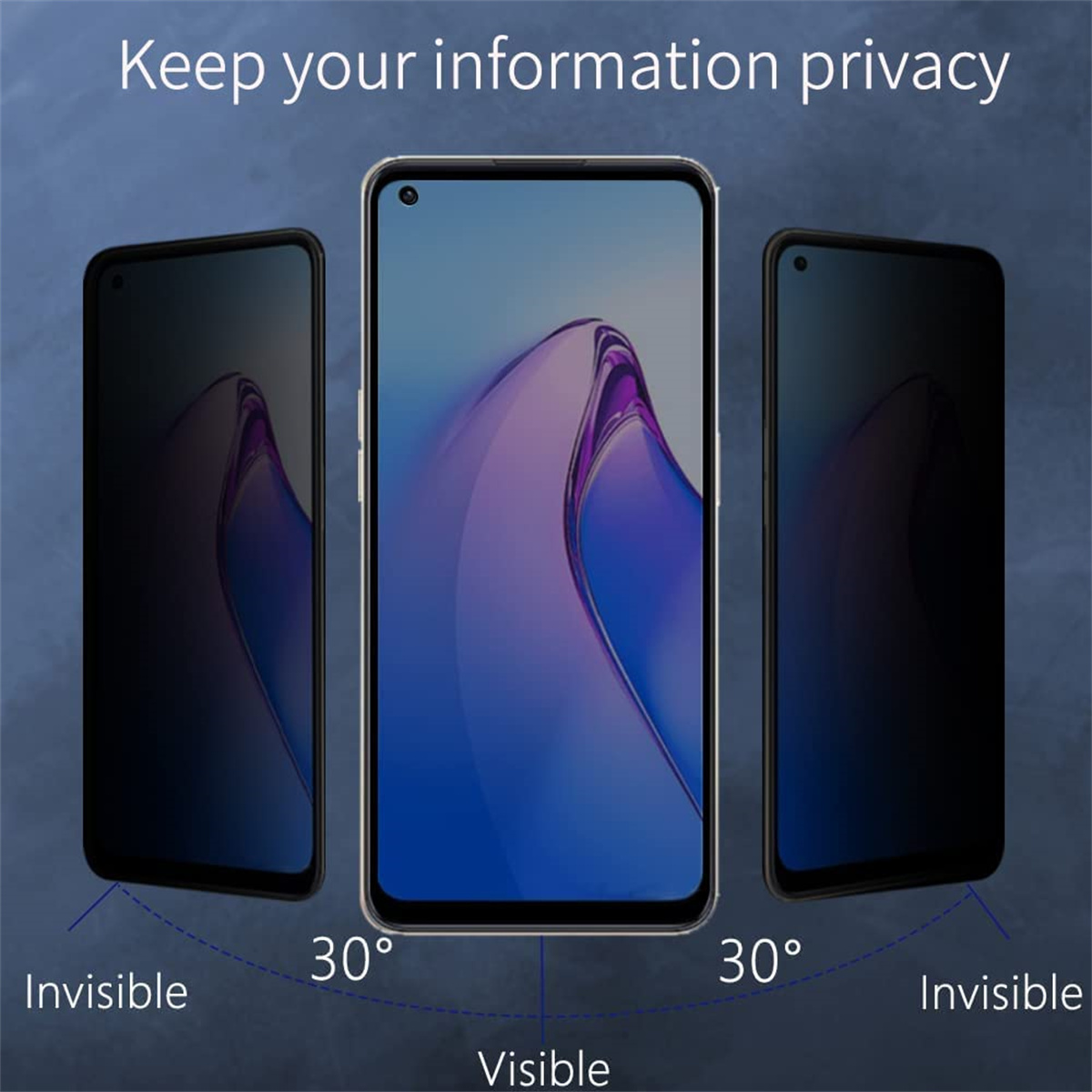 Anti Spy Screen Protector For  - Anti Spy Privacy Glass Case ulasan dan harga