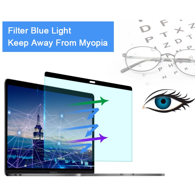 Anti-blue light Magnetic Scree - Matte Anti Glare Screen Protector ulasan dan harga